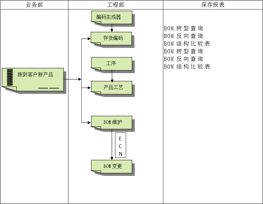 开云电子平台_开云(中国)
具有哪些特点?